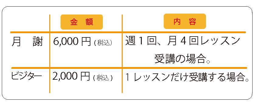 pay